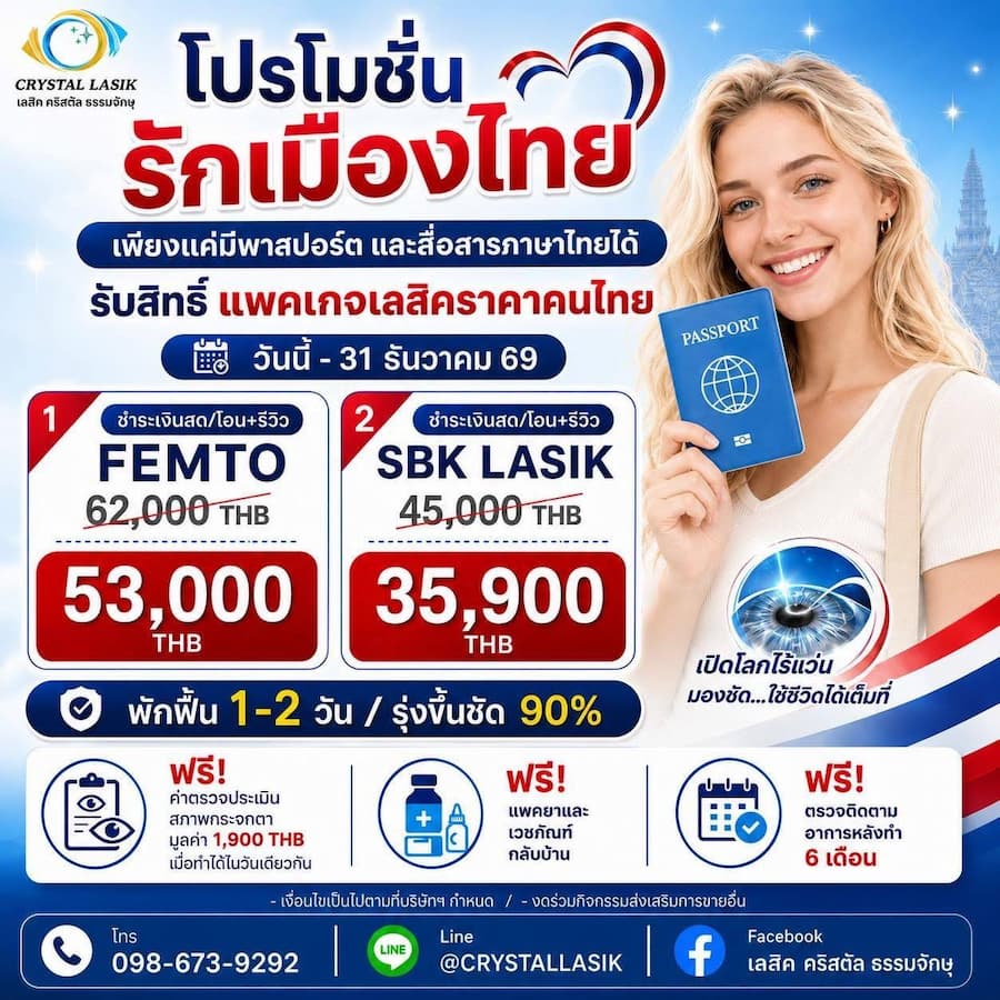 LASIK Promotion