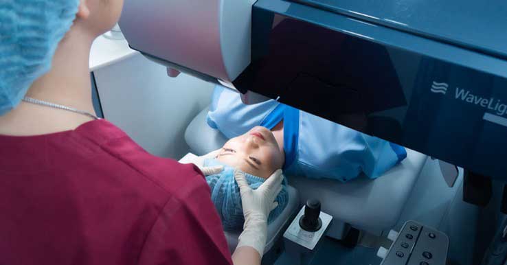 Femto LASIK